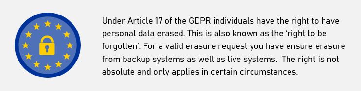 GDPR Data Subject Rights