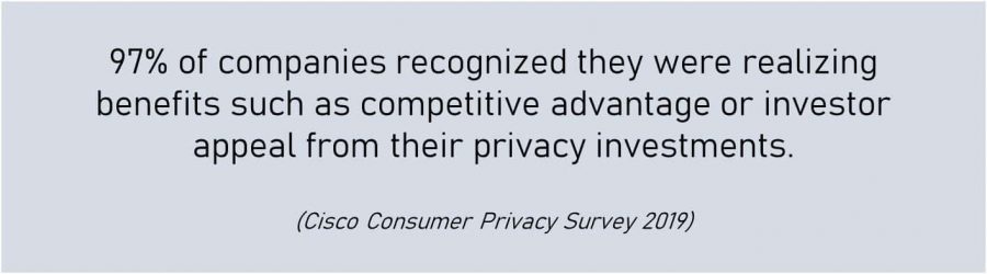 data security best practices investments in privacy