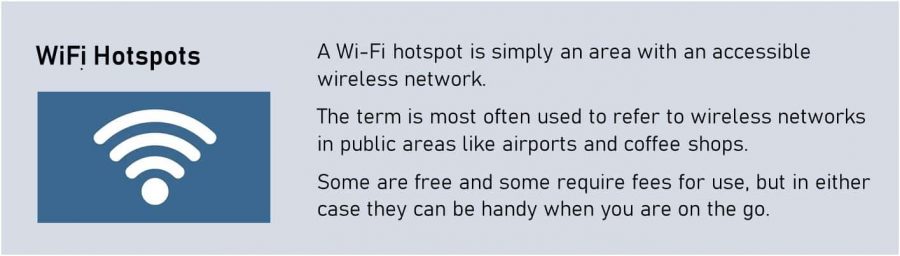 what is a wi-fi hotspot?