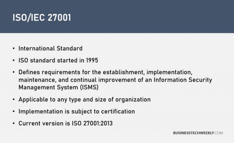ISO 27001 27002: Understanding the difference between ISO27001 and