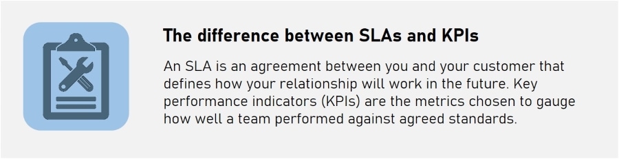 SLA vs KPI - SLA Metrics