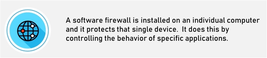 Software Firewall Vs Hardware Firewall - What are the differences