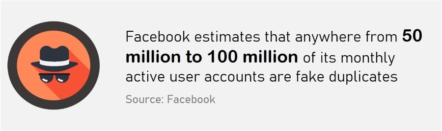 Social Media Security - Facebook fake account duplicates